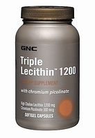 Choline Capsules