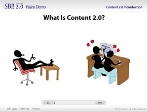 Site Build It Videos