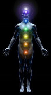 Waking Sleep Paralysis for Lucid Dreams and OBEs