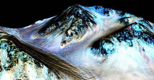 best proof there is such a thing as aliens is water on mars